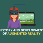 History and Development of Augmented Reality